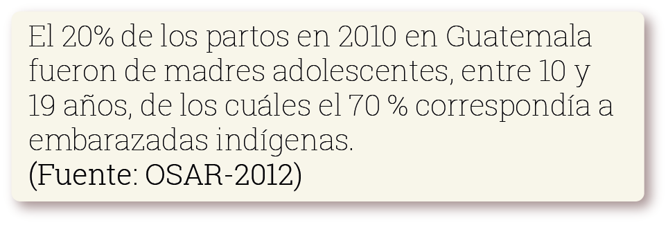 El 20% de los partos en 2010 en Guatemala fueron de madres adolescentes, entre 10 y 19 años, de los cuales el 70% correspondía a embarazadas indígenas