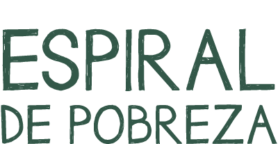 Espiral de pobreza