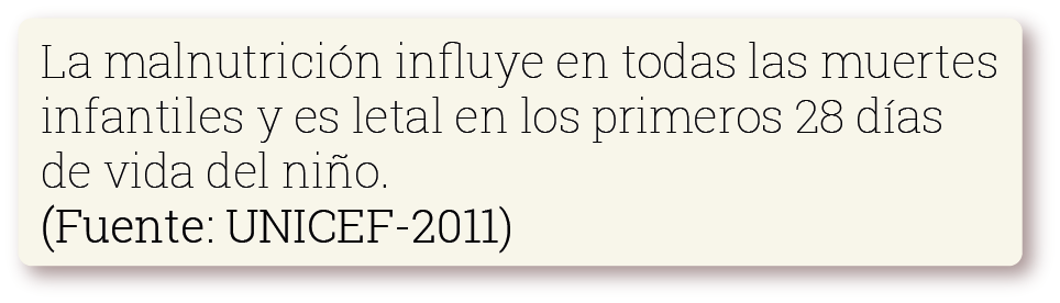 La malnutrición influye en todas las muertes infantiles y es letal en los primeros 28 días de vida del niño