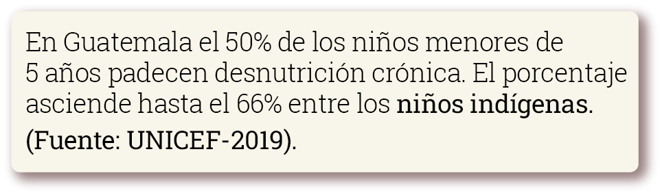 En Guatemala el 52% de los niños menores de 5 años padecen desnutrición crónica. En el área rural las crifras se incrementan. Fuente: FAO 2011