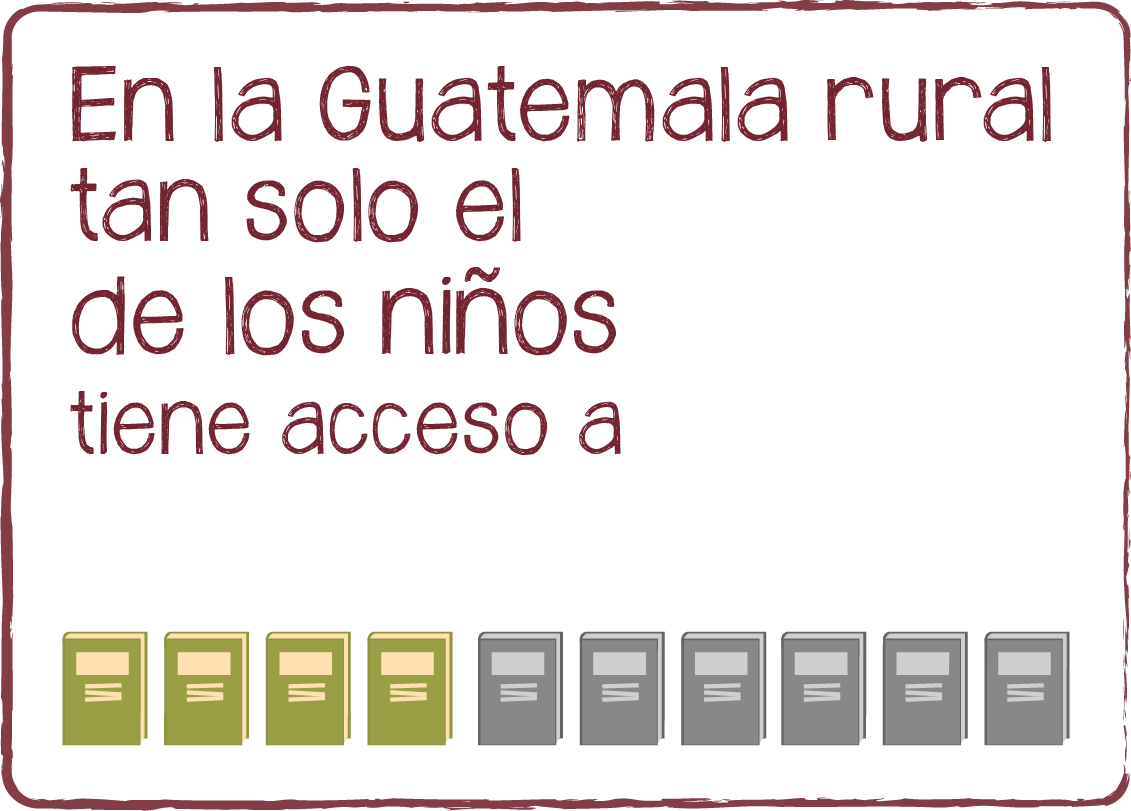 En la Guatemala rural tan solo el 41% de los niños tiene acceso a educacion preprimaria