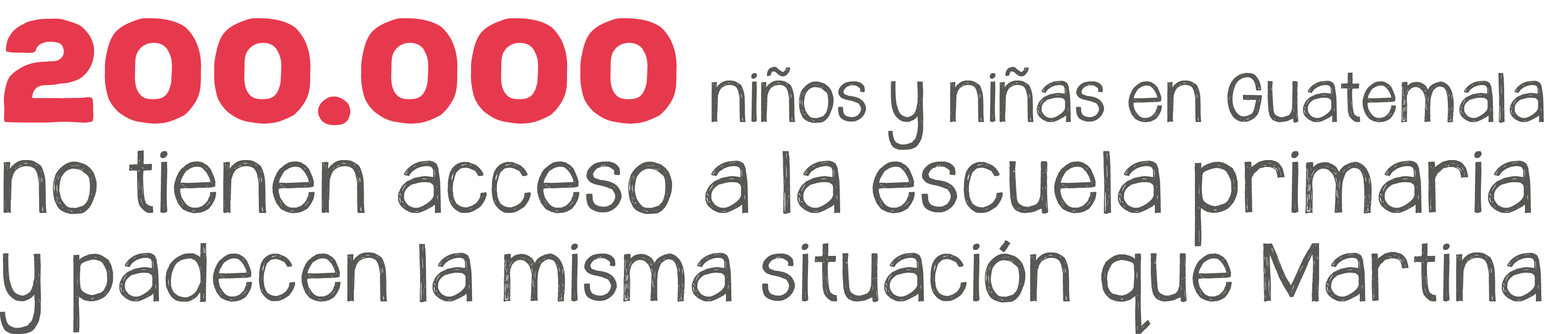 200000 niños y niñas en guatemala no tienen acceso a la escuela primaria y padecen la misma situación que Martina